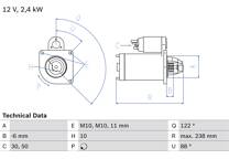 Startmotor (Gereviseerd)