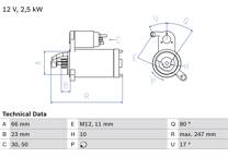 Startmotor (Gereviseerd)