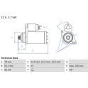 Startmotor (Gereviseerd) BOSCH - 0 986 025 220