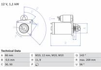 Startmotor (Gereviseerd)