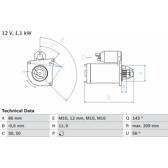 Startmotor (Gereviseerd) BOSCH - 0 986 025 390