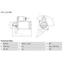 Startmotor (Gereviseerd) BOSCH - 0 986 025 400