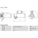 Startmotor (Gereviseerd) BOSCH - 0 986 025 830