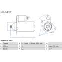 Startmotor (Gereviseerd) BOSCH - 0 986 025 870