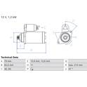 Startmotor (Gereviseerd) BOSCH - 0 986 026 000