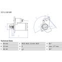 Startmotor (Gereviseerd) BOSCH - 0 986 026 250