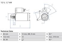 Startmotor (Omtillverkade)