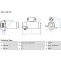 Startmotor (Gereviseerd) BOSCH - 0 986 028 010