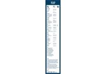 Pair of wiperblades BOSCH Twin