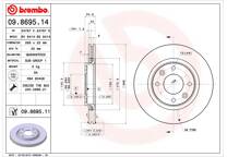 Brake disc set (2)