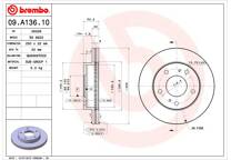 Brake disc set (2)