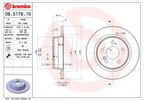 Brake disc set (2)
