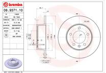 Brake disc set (2)