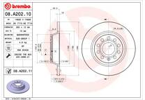 Brake disc set (2)