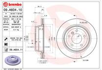 Brake disc set (2)
