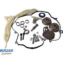 Distributiekettingset BUGIAD - SET10