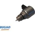 Drukregelklep, Common-Rail-System BUGIAD - BFM54260