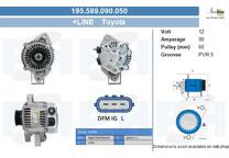 Alternatore (nove)