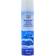 active