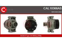 Generator (nio)