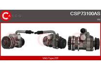 Hydraulpump, styrsystem
