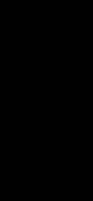 Gearbox oil