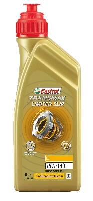 Gearbox oil