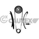 Distributiekettingset CAUTEX - 201515