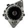 active