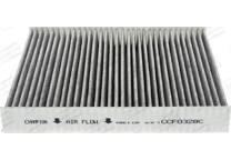 Filter, Innenraumluft