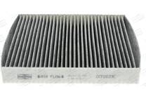 Filter, kupéventilation