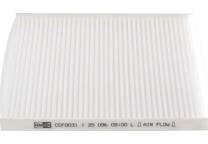 Filter, kupéventilation