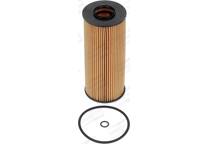 Filtro del aceite