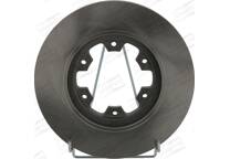 Brake disc set (2)