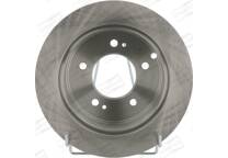 Brake disc set (2)