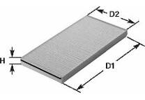 Filter, kupéventilation