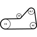Bomba de água + Jogo de correias trapezoidais estriadas CONTITECH - 6PK1153WP2