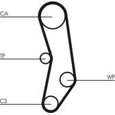 Correia de distribuição CONTITECH - CT515