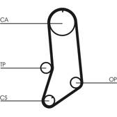 Correia de distribuição CONTITECH - CT594