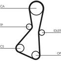 Correia de distribuição CONTITECH - CT614