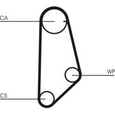 Correia de distribuição CONTITECH - CT635