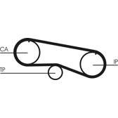 Correia de distribuição CONTITECH - CT933