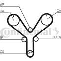Courroie de distribution CONTITECH - CT1147