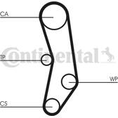 Courroie de distribution CONTITECH - CT515