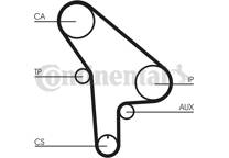 Courroie de distribution