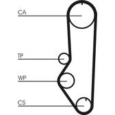 Distributieriem CONTITECH - CT688