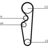 Distributieriem CONTITECH - CT729
