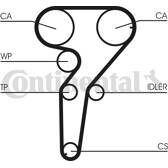 Distributieriem CONTITECH - CT880