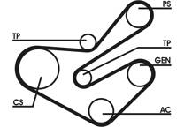 Jogo de correias trapezoidais estriadas