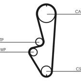 Kamrem CONTITECH - CT765